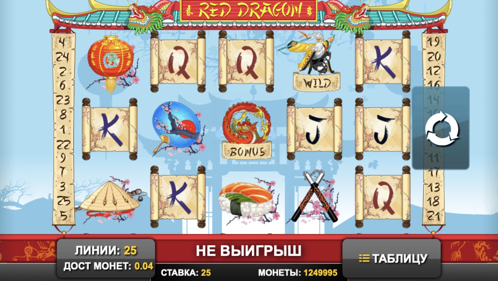 «Red Dragon» — онлайн аппараты от провайдера GameArt на официальном сайте Starda casino